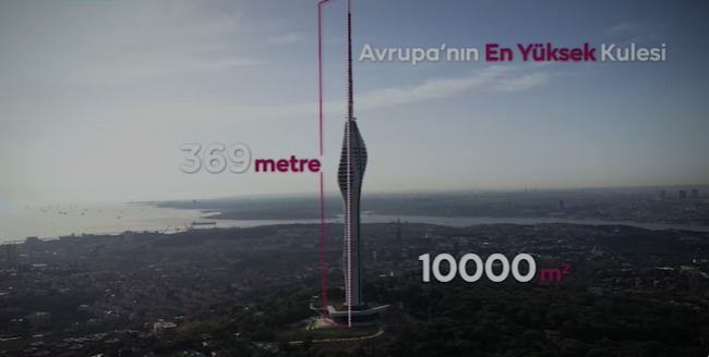 Fotoğraf: TRT Haber